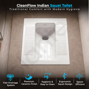 Plantex Indian Toilet with Flush Tank/Ceramic Squating Pan/Flushing Cistern for Bathroom/Indian Commode with 8 ltr. Capacity Flush Tank - Combo (White)