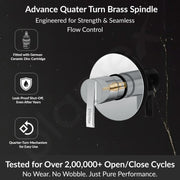 Plantex 25 mm Pure Brass Flush Valve for Toilet with Teflon Tape and Brass Wall Flange/Angle Cocke for Bathroom - 7 Year Warranty-(AQ-1420-Chrome)