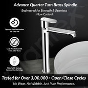 Plantex Pure Brass High Neck Pillar Cocke/Tall Body Pillar Cock for Basin with Teflon Tape/Tap for Wash Basin with 7 Year Warranty - (Alpha, Chrome)