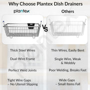 Plantex Heavy-Duty Stainless-Steel Dish Drainer Basket for Kitchen Utensils/Dish Drying Rack/Plate Stand/Bartan Basket (Large Size-64x47x20cm)