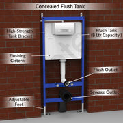 Plantex Concealed Flush Tank for Commode/8 LTR Water Capacity Flushing Cistern with Full Frame/Slim and Stylish Tank with Flush Plate/Concealed Cistern - (Pack of 1)