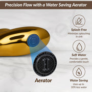 Plantex Pure Brass Pillar Tap for Wash Basin/Single Lever Hot & Cold Basin Mixer Tap/washbasin tap Faucet-(Gold)