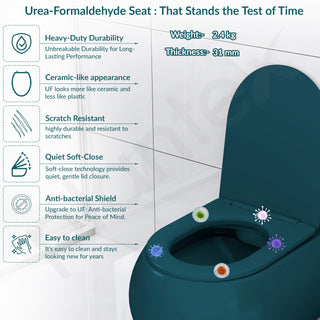 Plantex Imported Wall Hung Commode for Toilet/Ceramic Western Commode/Rimless Washdown Commode with Soft Closing Toilet Seat - P Trap (1064, Matt Blue)