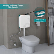 Plantex Flush Tank for Toilet with 7 LTR Water Capacity/Slim & Dual Tone Polypropylene Commode Flush Tank with Internal Accessories - Pack of 1 (Ocean Green & White)