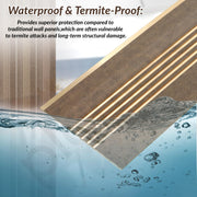 Plantex Louvers Panel for Wall/8 Feet Wall Panels/3D Charcoal Panel for Interior Walls Décor - Pack of 5 Covers - 40 Sq. Ft, Size-1 Feet x 8 Feet (WD-2204)