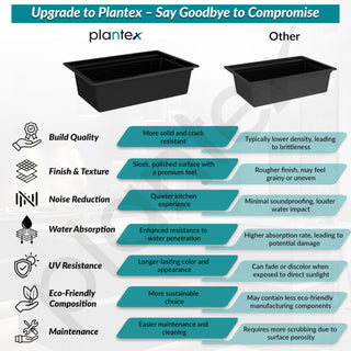 Plantex Matt Quartz Kitchen Sink/UV Protected Kitchen Sink/Undermount Sink For Kitchen/Granite Single Bowl Sink With Coupling (Nano Black, 20X30 Inches)
