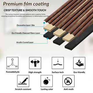 Plantex Wall Louvers Panel 8 Feet - Charcoal 3D Interior Wall Décor - Pack of 10 Covers, 40 Sq. Ft, Size 5 Inch x 8 Feet (Rosewood)