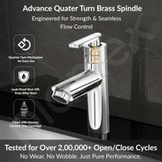 Plantex BAL-503 Pillar Cocke Tap for Wash Basin/Tabletop Basin Tap with Teflon Tape/Pillar Tap for Bathroom/7 Year Warranty (Mirror Chrome)