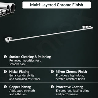 Plantex Smero Pure Brass Single Towel Rod/Towel Hanger for Bathroom/Towel Stand/Holder/Bathroom Accessories - Aqua(Chrome)