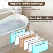 Plantex Acrylic Bathtub/1500mm Freestanding Bath tub for Adults/Deep Soaker Bathtub with Overflow, Popup and Drain Pipe (White, BSM-206)