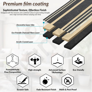 Plantex Louvers Panel for Wall/8 Feet Wall Panels/3D Charcoal Panel for Interior Walls Décor - Pack of 5 Covers - 40 Sq. Ft, Size-1 Feet x 8 Feet (WD-2208)