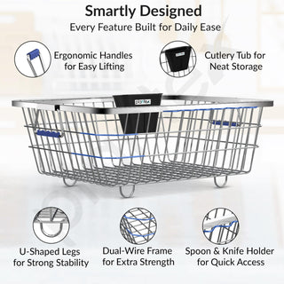 Plantex Heavy-Duty Stainless-Steel Dish Drainer Basket for Kitchen Utensils/Dish Drying Rack/Plate Stand/Bartan Basket (Medium Size-54x42x20cm)