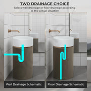 Plantex Pedestal Wash Basin/Acrylic Resin & Quartz Free Standing Wash Basin/Round Basin for Bathroom/Home/Office/Restaurant- (10034, White & Coffee)
