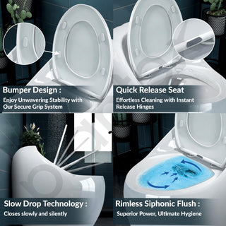 Plantex Imported Platinum Ceramic Western Commode/S Trap Siphonic Vaccum Jet Flush/Rimless One Piece Commode with Soft Close Seat Cover (White)