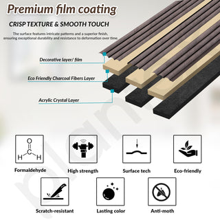 Plantex Wall Panel/Charcoal Louver Panel for Wall with Size - 6 Inch x 8 Ft/Durable, Lightweight, and Stylish Panels for Office/Hotel/Ideal for Walls & Ceilings - Pack of 1 (6004/170)