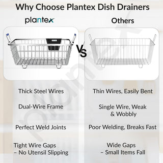 Plantex Heavy-Duty Stainless-Steel Dish Drainer Basket for Kitchen Utensils/Dish Drying Rack/Plate Stand/Bartan Basket (Medium Size-54x42x20cm)
