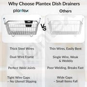 Plantex Heavy-Duty Stainless-Steel Dish Drainer Basket for Kitchen Utensils/Dish Drying Rack/Plate Stand/Bartan Basket (Medium Size-54x42x20cm)