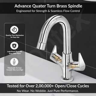Plantex Pure Brass Wash Basin Tap with Water-Saving Aerator/Sink Tap for Kitchen Basin with 360° Swivel Spout for Kitchen and Basin Tap- 7 Year Warranty (PAC-1809-Chrome)