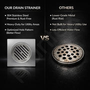 Plantex 304 Grade Stainless Steel Bathroom Drain Cover/Floor Drain Jali for Bathroom/Drainage Cover (6x6 inches) - (AXIO, Chrome)