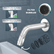 Plantex Pure Brass MAG-1201 Mouth-Flow Swan Neck Bib Cock Water Tap with Teflon Tape & Brass Wall Flange with Bib Tap with Water Saving Nozzle 7-Year Warranty (Mirror Chrome)