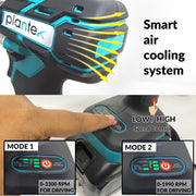 Plantex Cordless Impact Wrench with battery & charger/Brushless Motor/350 Nm Tourq/1/2 Square Head - (Blue & Black)
