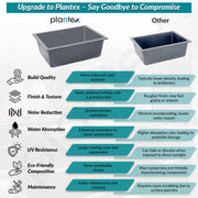 Plantex Kitchen Sink/Quartz Single Bowl Kichen Sink with Hose Pipe and Square Coupling/Under Mount Kitchen Sink - (Grey, 16 x 18 inch)