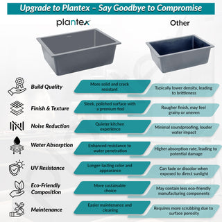 Plantex Kitchen Sink/Quartz Single Bowl Kichen Sink with Hose Pipe and Square Coupling/Under Mount Kitchen Sink - (Grey, 24 x 18 inch)