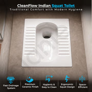 Plantex Indian Toilet with Flush Tank/Ceramic Squating Pan/Flushing Cistern for Bathroom/Indian Commode with 8 ltr. Capacity Flush Tank - Combo (White)