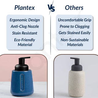 Plantex Ceramic Soap Dispenser for Washbasin/Hand Soap Dispenser/Soap Dispenser for Kitchen/Bathroom Accessories - Pack of 1