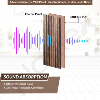 Plantex Wall Panels/Louvers Panel for Wall 8 Feet/Charcoal Panel for Interior Wall Décor/3D Wall Panel - Pack of 5 Covers - 17 Sq. Ft, Size-5 Inch x 8 Feet (Brown Gold Elegance)