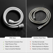 Plantex Jet Spray for Toilet/ABS Health Faucet with 1 Meter Shower Hose Pipe and Wall Hook/Health Faucet Set for Bathroom/Hand Gun for Toilet - (White)