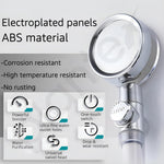 Plantex High-Pressure Rain Shower/360° Rotatable Hand Shower for Bathroom
