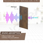 Plantex PVC Wall Panel/Louvers Panel for Wall/3d Wall Panel for Interior Wall DÃ©cor/Eco-Friendly Fluted Panel for Wall/- Pack of 7,Covers - 70 Sq. Ft (Walnut Brown-12 Inch x 10 Ft)