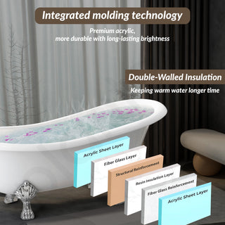 Plantex Freestanding Bathtub For Bathroom/Bath tub for Adults/Deep Soaker Bathtub with Overflow,Popup and Drain Pipe (BSM-404-White-1700mm)