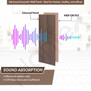 Plantex Wall Panel/Charcoal Louver Panel for Wall with Size - 6 Inch x 8 Ft/Durable, Lightweight, and Stylish Panels for Office/Hotel/Ideal for Walls & Ceilings - Pack of 1 (6001/128)