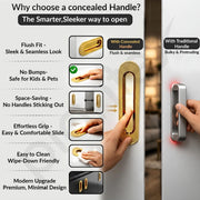 Plantex Sliding Door Handle/Concealed Handle for Sliding Door/160mm Concealed Handle for Wardrobe/Kitchen Cabinet - Pack of 1 (PVD Gold)