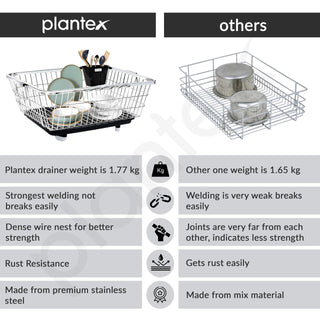 Plantex Stainless Steel Dish Drainer Basket for Kitchen Utensils/Dish Drying Rack with Drainer/Bartan Basket/Plate Stand Size - 23X9 Inch (Chrome)