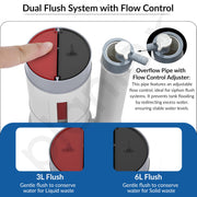 Plantex Dual Siphon Flush Valve/10-Inch Water-Saving Toilet Repair Kit/6-Liter Flush Valve for One Piece Toilet Outlet Valve - (Pack of 1)