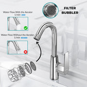 Plantex Kitchen Taps for Home Sink with Swivel Spout/Sink Tap for Kitchen Basin with Teflon Tape/Kitchen Faucets for Sink -Chrome (Celesiya-1246)