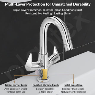 Plantex Pure Brass Wash Basin Tap with Water-Saving Aerator/Sink Tap for Kitchen Basin with 360° Swivel Spout for Kitchen and Basin Tap- 7 Year Warranty (PAC-1809-Chrome)