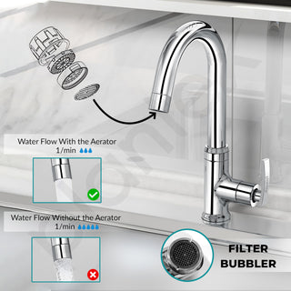 Plantex Pure Brass Sink Tap for Wash Basin with 360° Swivel Spout/Kitchen Sink Tap with Water Saving Aerator/Water Tap- 7 Year Warranty by Plantex (COL-1012-Chrome)