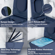Plantex Imported Italica Ceramic Wall Hung Commode for Toilet/Rimless Washdown Flush/Commode with Soft Closing Toilet Seat - P Trap (Square - Dark Blue)
