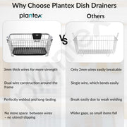 Plantex Stainless Steel Dish Drainer Basket For Kitchen Utensils/Dish Drying Rack With Drainer/Plate Stand/Bartan Basket (Size-56 x 43 x 22 cm)