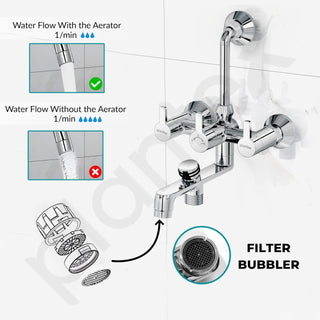 Plantex Brass Wall Mixer for Bathroom 3 in 1/L-Bend Connector for Overhead/Hand Shower/Spout Mixer Tap/Mixture Tap for Bathroom with 7-Year Manufacturer's Warranty-(Flo-819 Chrome)