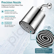 Plantex ABS Round Head Shower/4 Inch Overhead Rain Shower for Home/Hotel/Adjustable Shower Head for Bathroom - Pack of 1 (Chrome, 9013)