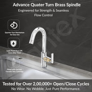 Plantex Pure Brass Sink Tap for Wash Basin with 360Ãƒâ€šÃ‚Â° Swivel Spout/Kitchen Tap with Water Saving Aerator- 7 Year Warranty (BAL-512 -Chrome Finish)