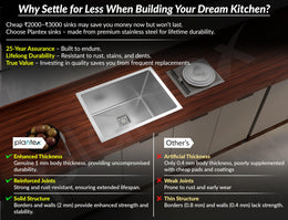 Plantex Premium Kitchen Sink with 25 Years Warranty by Plantex/Heavy-Duty Stainless Steel Sink for Kitchen with Square Coupling, Hose Pipes and Drain Rack/Single Bowl Sink (Silver Matt-22x18x9 Inches)