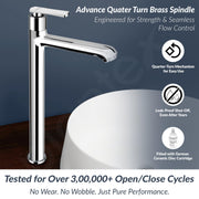 Plantex Pure Brass High Neck Pillar Cocke for Basin with Teflon Tape/Tap for Wash Basin with 7 Year Warranty - (3521, Chrome)