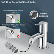 Plantex Ceramic Basin with Stainless Steel Pillar Cock/Wall Hung Basin/Deck Mount Tap/Basin for Bathroom - (Plano - Combo)