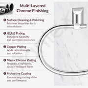 Plantex Pure Brass Towel Holder for Wash basin/Napkin Holder/Towel Ring/Bathroom Accessories - (Chrome Finish) Superb